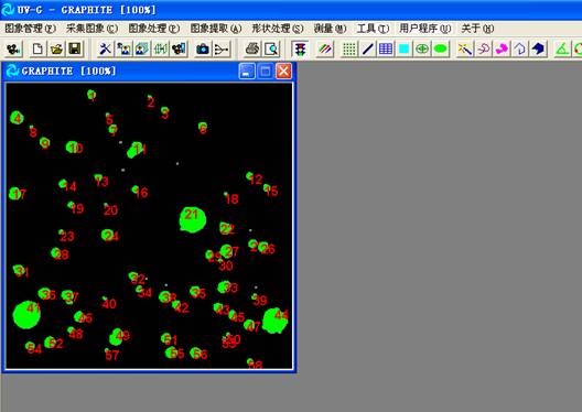 显微粒度分析软件UV-G