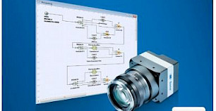 LX VisualApplets工业相机